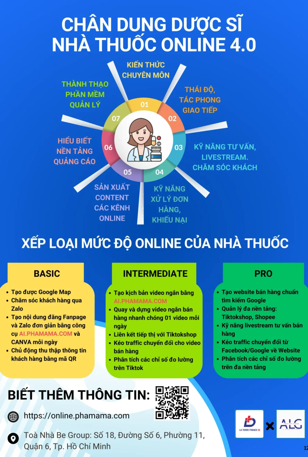 Cẩm nang kinh doanh nhà thuốc online 3